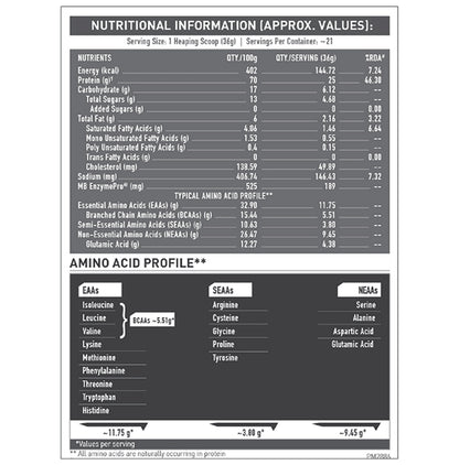 MuscleBlaze MuscleBlaze Biozyme Performance Whey Protein | For Muscle Gain | Improves Protein Absorption | Nutrition Care Powder Kesar Thandai