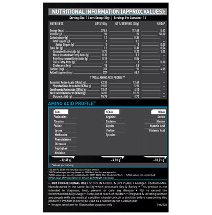 MuscleBlaze Raw Whey Protein Isolate | With Digestive Enzymes & BCAAs | For Muscle Gain | Unflavoured