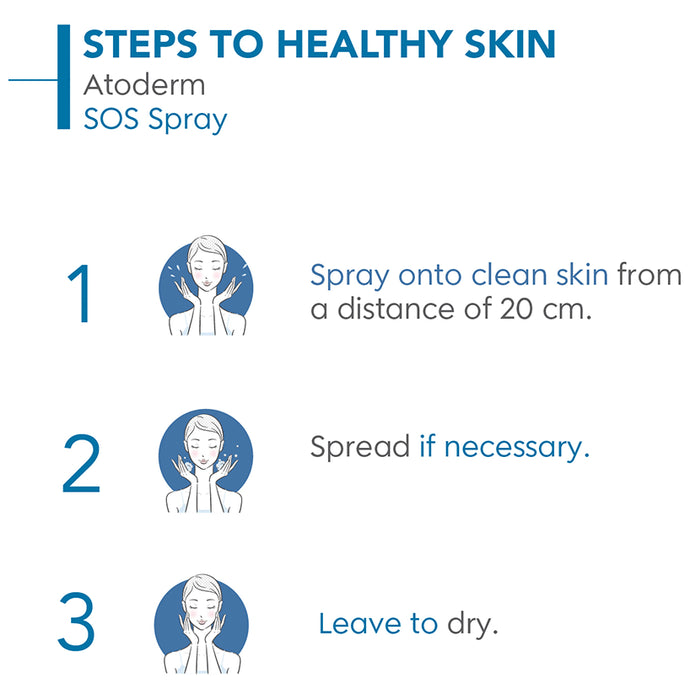 Bioderma Atoderm SOS Anti Itching Ultra Soothing Spray | For Irritated, Dry to Very Dry Sensitive Skin