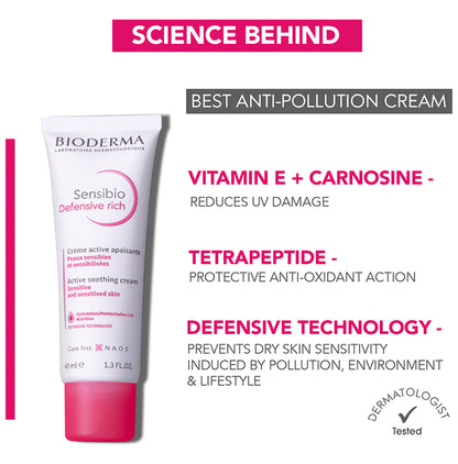 Bioderma Sensibio Defensive Rich Active Soothing Cream