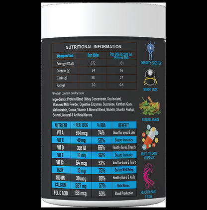 SOS Nutrition Fit & Lean High Protein Slim Meal Shake Double Rich Chocolate