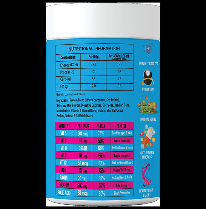 SOS Nutrition Fit & Lean High Protein Slim Meal Shake Strawberry Cream