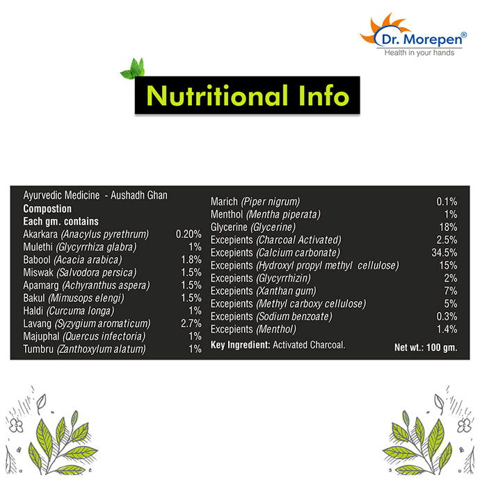 Dr. Morepen Active Smile Charcoal Teeth Whitening Toothpaste Mint