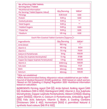 Dr. Morepen Biotin+ Advanced | Tablet for Healthy Hair, Skin & Nails Tablet