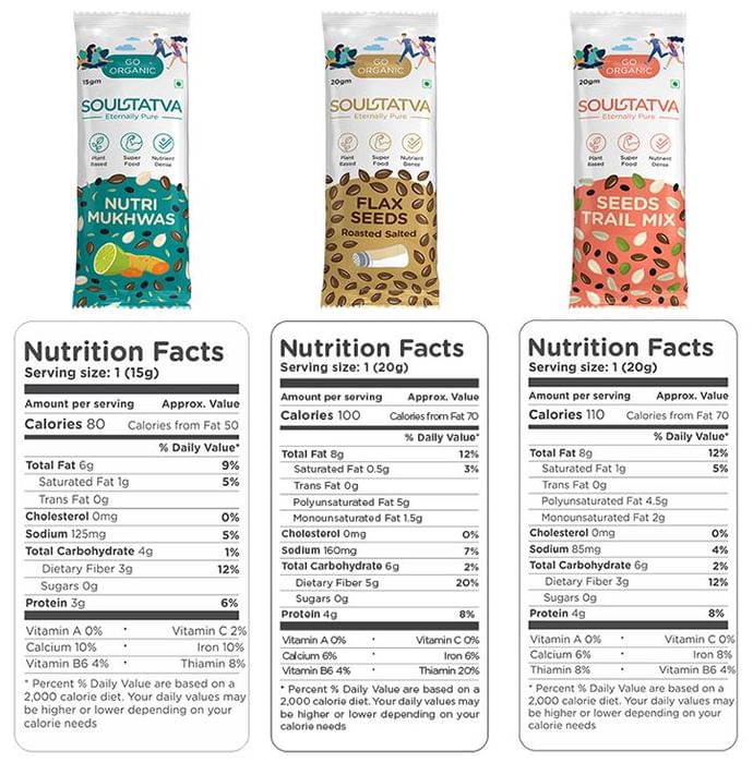 Soultatva Combo Pack of Nutri Mukhwas 15gm, Flax Seeds Roasted Salted 20gm & Seeds Trail Mix 20gm (4 Each)