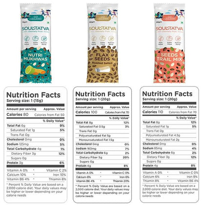 Soultatva Combo Pack of Nutri Mukhwas 15gm, Flax Seeds Roasted Salted 20gm & Seeds Trail Mix 20gm (4 Each)