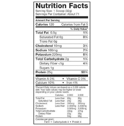 Dymatize Nutrition ISO 100 Hydrolyzed 100% Whey Protein Isloate Powder Chocolate Coconut