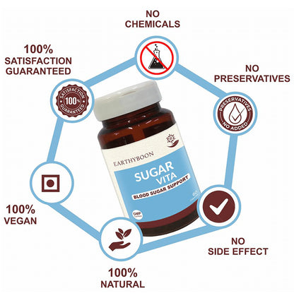 Earthyboon Sugar Vita Capsule