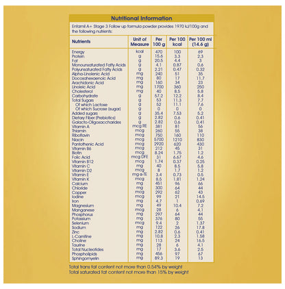 Enfamil A+ Stage 3 Follow Up Formula for Older Infants | Powder with DHA, ARA & Probiotics