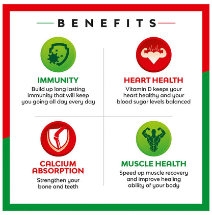 Eucee D with Vitamin D & C for Bones Watermelon Sugar Free for Immunity, Bone, Cartilage, Teeth & Gums Watermelon Tablet