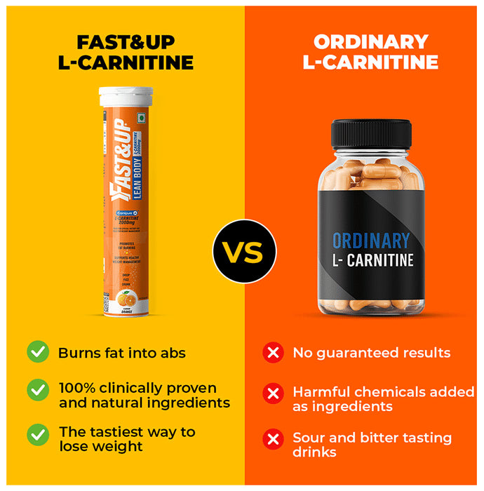 Fast&Up Lean Body with L-Carnitine 2000mg Effervescent Tablets (20 Each) Orange