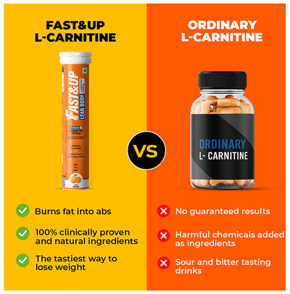 Fast&Up Lean Body with L-Carnitine 2000mg Effervescent Tablets (20 Each) Orange