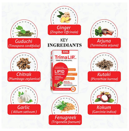 Aimil Pharmaceuticals Trimalip Cholesterol Regulator Capsule