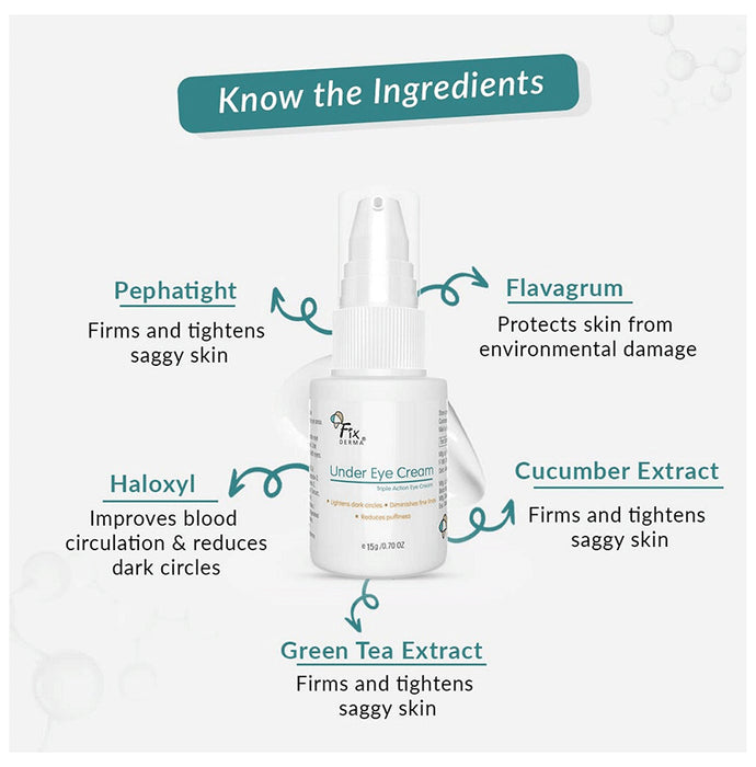 Fix Derma Triple Action Under Eye Cream