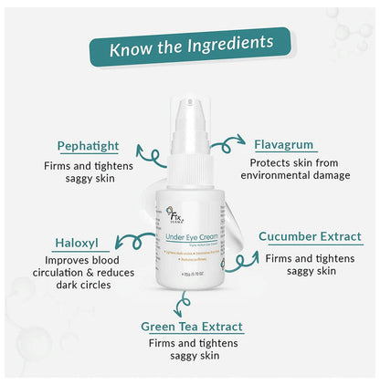 Fix Derma Triple Action Under Eye Cream