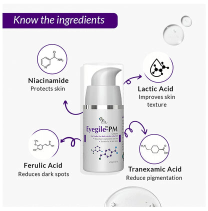Fixderma Eyegile-PM Cream (15gm Each)