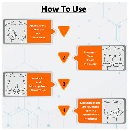 Floarkart Size Bust Breast Care Cream