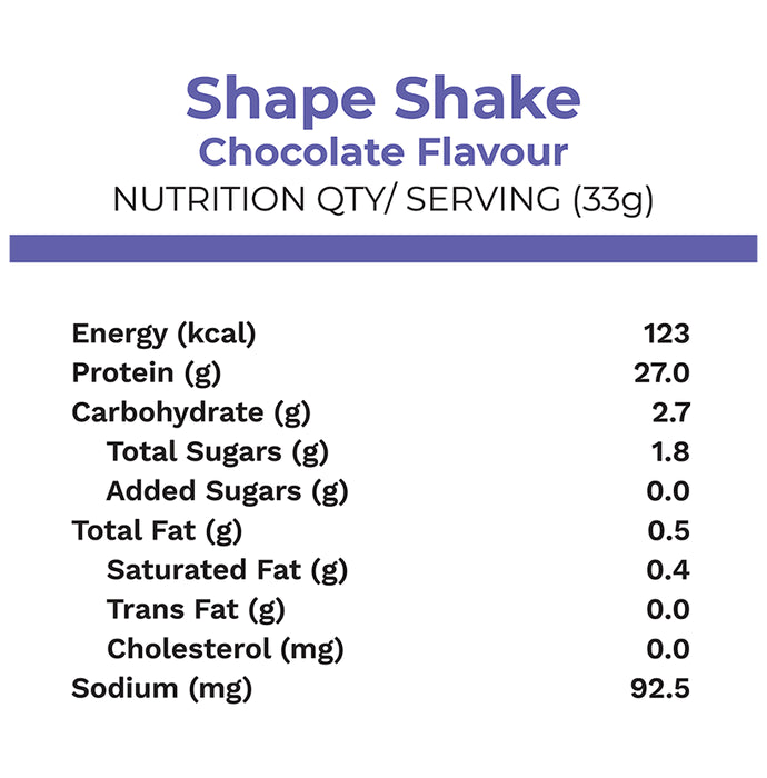 Foodstrong Shape Shake (33gm Each) Chocolate