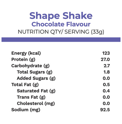 Foodstrong Shape Shake (33gm Each) Chocolate