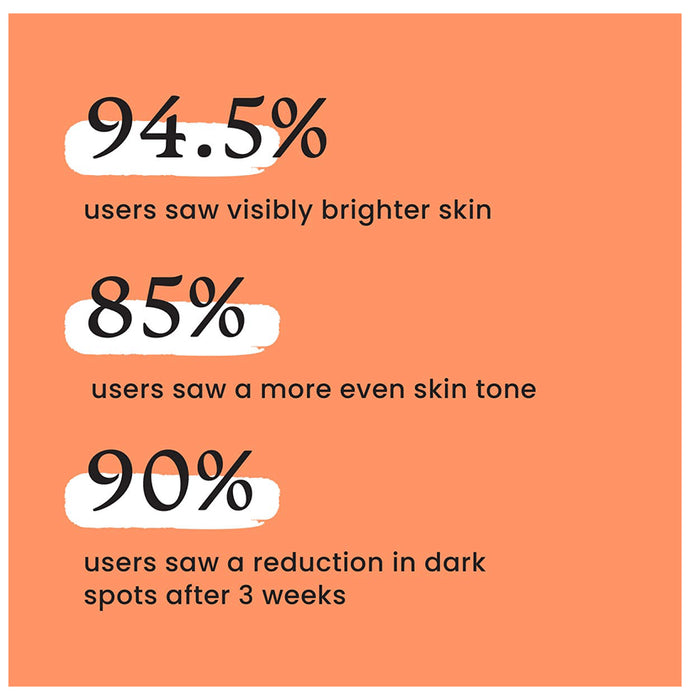 Foxtale C for Yourself Brightening Vitamin C Serum (30ml Each)