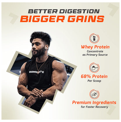 Fuel One Whey Protein Powder Unflavored