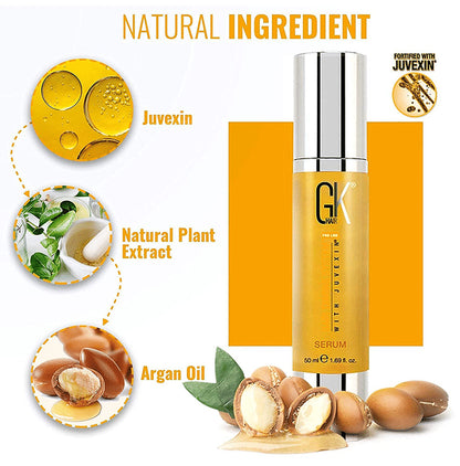 GK Hair Hair Taming System with Juvexin Serum