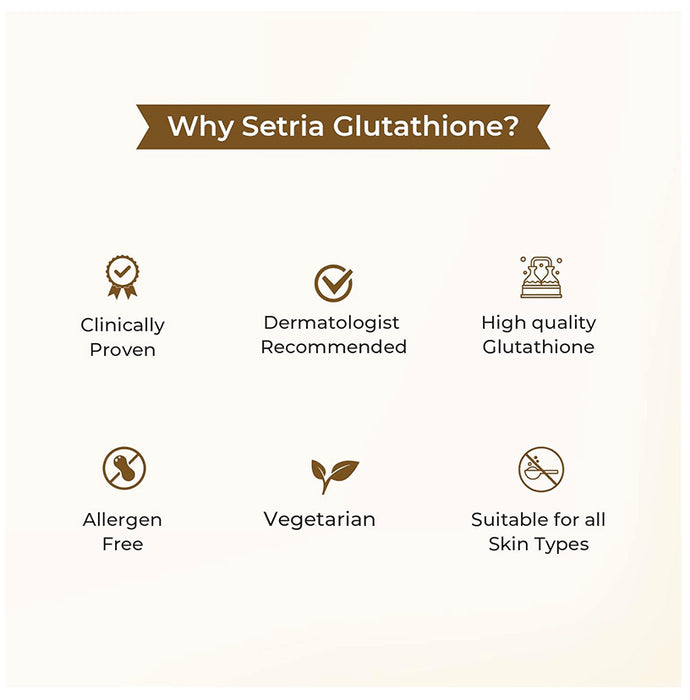 Glutone Glutone C (15 Effervescent Tablet Each)