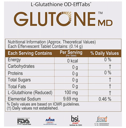 Glutone MD Tablets (30 Each)
