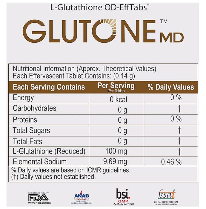 Glutone MD Tablets (30 Each)