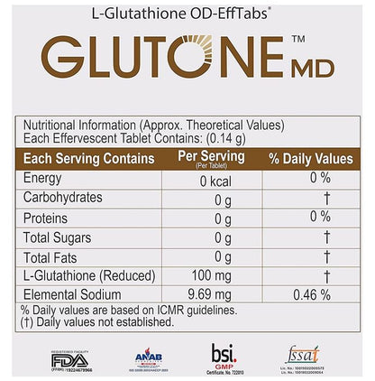 Glutone MD Tablets (30 Each)