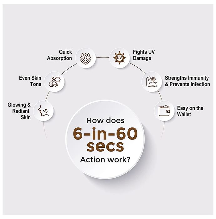 Glutone MD Tablets (30 Each)