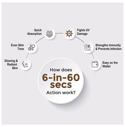 Glutone MD Tablets (30 Each)