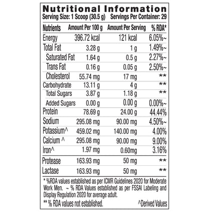 GNC Amp Gold 100% Whey Protein Advanced Powder with Digestive Enzymes | For Lean Muscles | Flavour Delicious Strawberry
