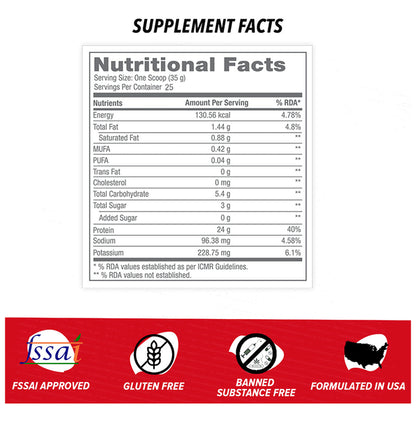 GNC Pro Performance 100% Whey Protein | With Digestive Enzymes & Electrolytes | For Metabolism & Lean Muscles Recovery | Flavour Powder Chocolate Fudge