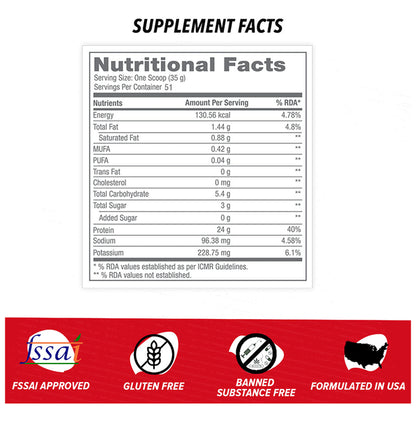 GNC Pro Performance 100% Whey Protein | With Digestive Enzymes & Electrolytes | For Metabolism & Lean Muscles Recovery | Flavour Powder Chocolate Fudge