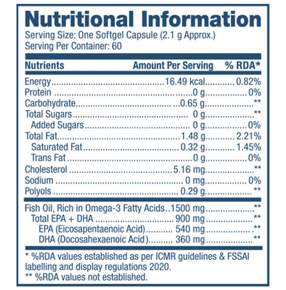 GNC Triple Strength Fish Oil Softgel