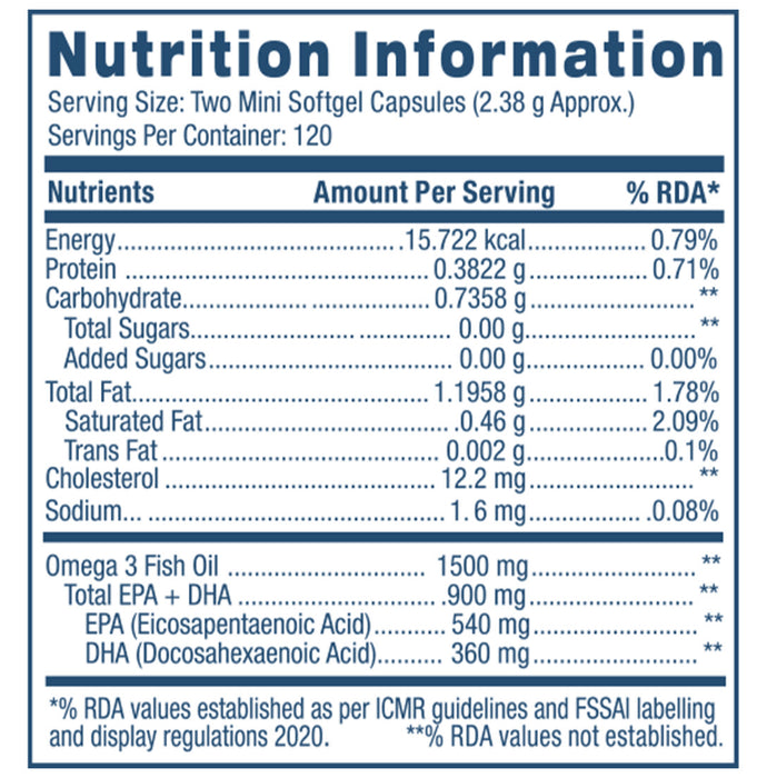GNC Triple Strength Fish Oil Softgel Mini