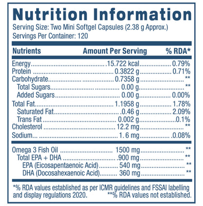 GNC Triple Strength Fish Oil Softgel Mini
