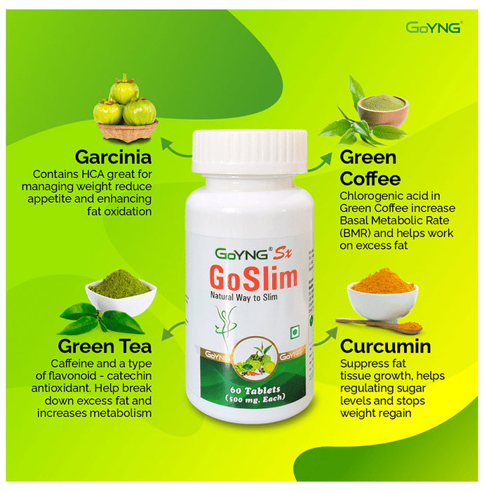 GoYNG Sx Go Slim Tablet