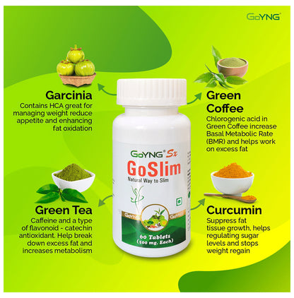 GoYNG Sx Go Slim Tablet