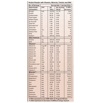 Gravimom Powder Chocolate