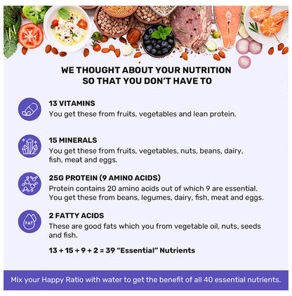 Happy Ratio All-In-One Plant Based Vegan Nutrition Powder Sachet (50gm Each) Coffee