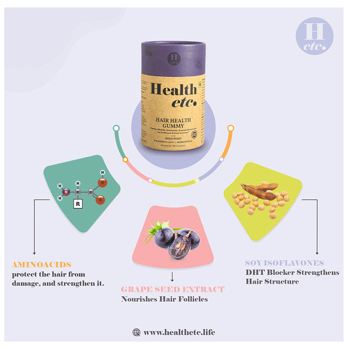 Health Etc Hair Health Gummy Mixed Berries