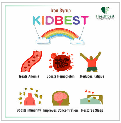HealthBest Kidbest Iron Syrup