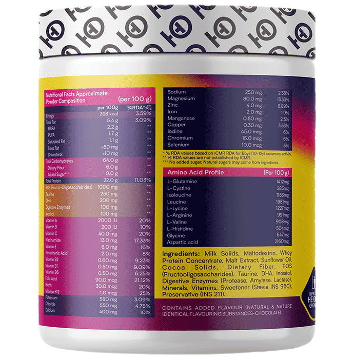 HealthOxide Kidsfuel Children Protein Powder Sugar Free