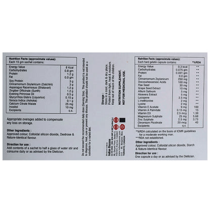 Hermones Kit: Hormonal Imbalance Supplement for Women - PCOD/PCOS, Menopause, Irregular Periods, Fertility Support, Acne Relief, Weight Management