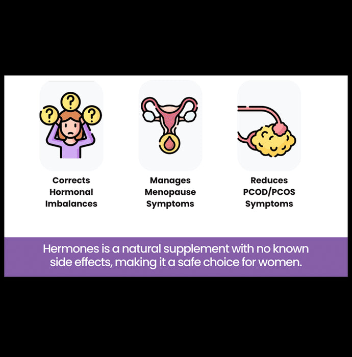 Hermones Kit: Hormonal Imbalance Supplement for Women - PCOD/PCOS, Menopause, Irregular Periods, Fertility Support, Acne Relief, Weight Management