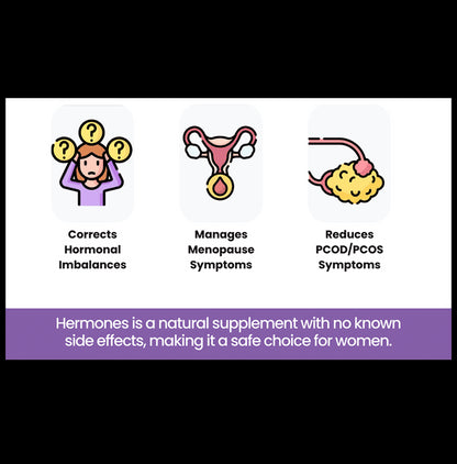 Hermones Kit: Hormonal Imbalance Supplement for Women - PCOD/PCOS, Menopause, Irregular Periods, Fertility Support, Acne Relief, Weight Management