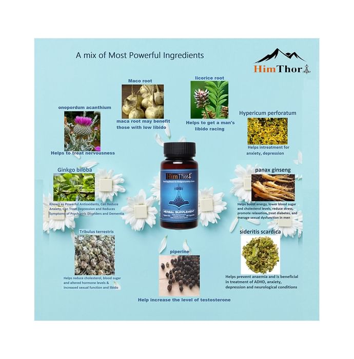 Himthor Tribulus Terrestis Capsule