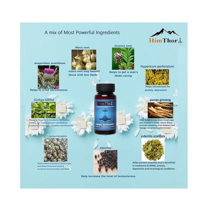 Himthor Tribulus Terrestis Capsule